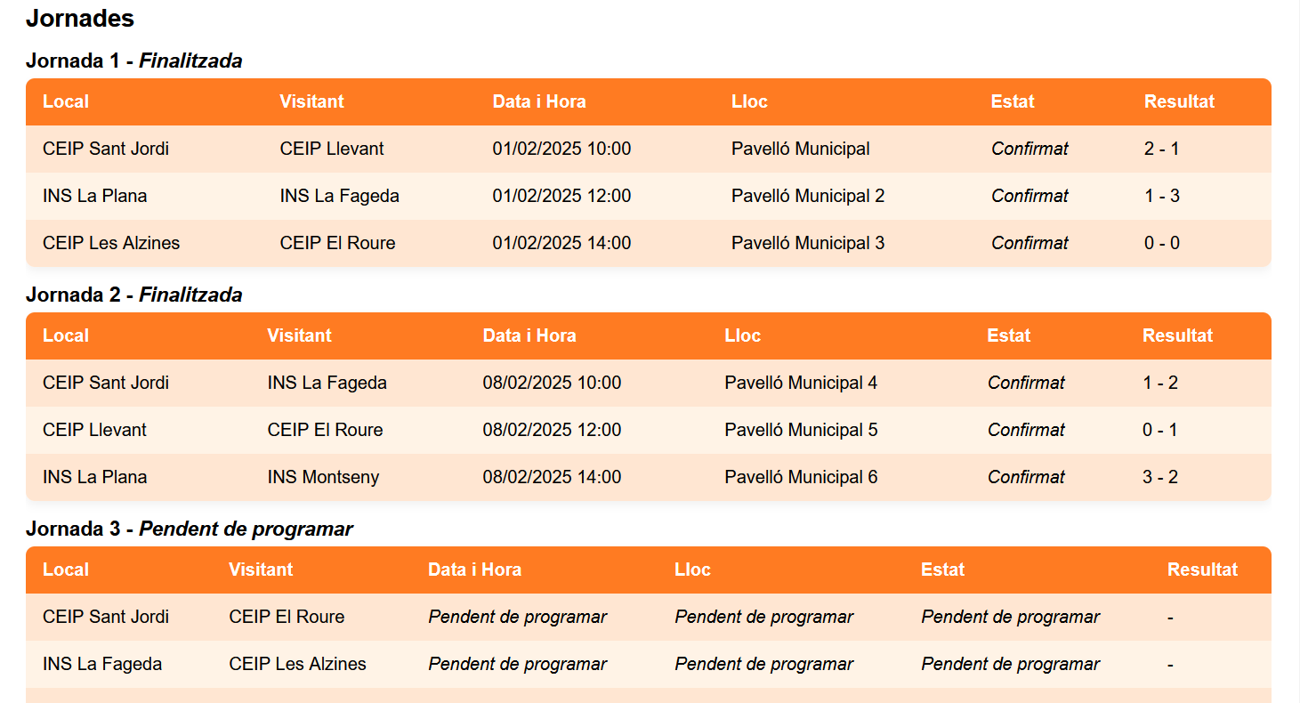 Pantalla de jornadas y resultados de EDULEAGUE